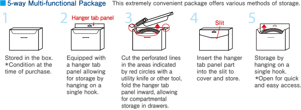 5-way Multi-functional Package