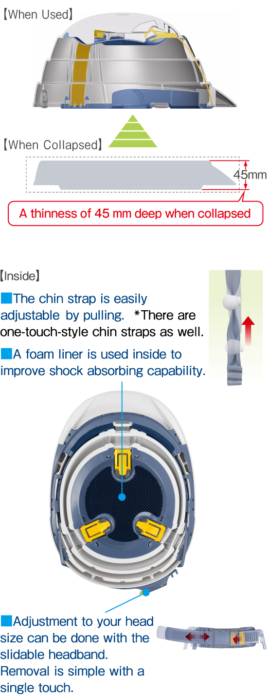 The chin strap is easily adjustable by pulling. *There are one-touch-style chin straps as well.A foam liner is used inside to improve shock absorbing capability.djustment to your head size can be done with the slidable headband. Removal is simple with a single touch.